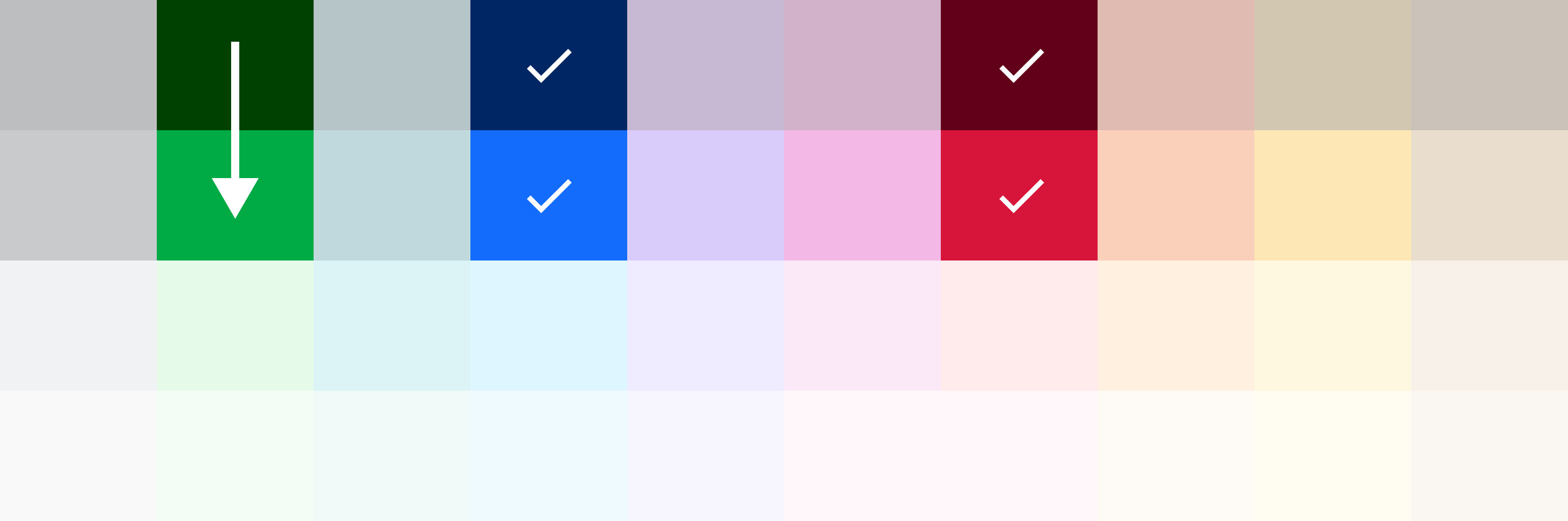 Example showing blue and red already used, then selecting additional colours for new data series.