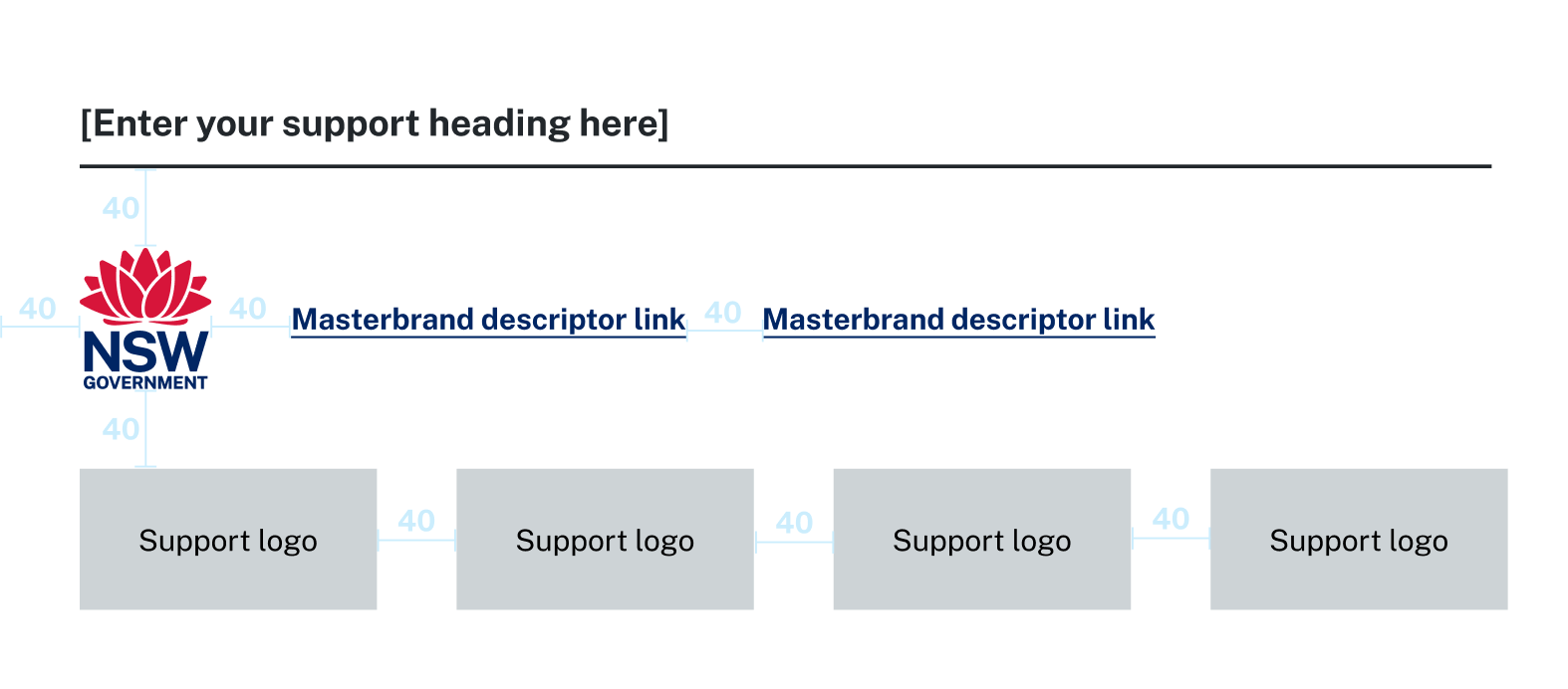 Masterbrand support list example layout